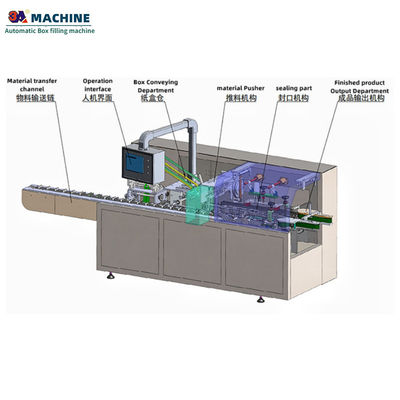 Máquina de preenchimento de caixas multifunção de 50 sacos/min para preenchimento preciso e consistente