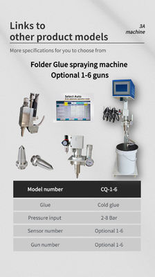 CQT*900YG-2 Gluer de pasta de bloqueio inferior com bloqueio de colisão Gluer de pasta de bloqueio inferior EF 1100 Gluer de pasta de linha reta Peças da máquina de papel