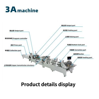 Máquina de colagem de folhas 1300JGKW controlada por PLC para caixas corrugadas e de cartão