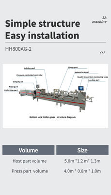 GS110 Máquina de colagem para SHH800AG-2