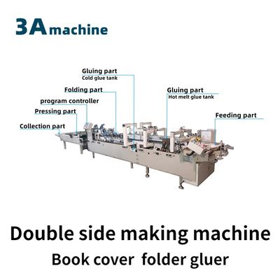 Máquina de dobragem e colagem de caixas controlada por PLC para produção de capas de livros